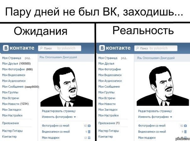 Ожидание vs Реальность.