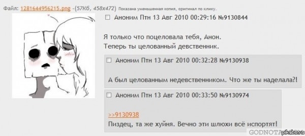 ����������, ��� ������, ����������