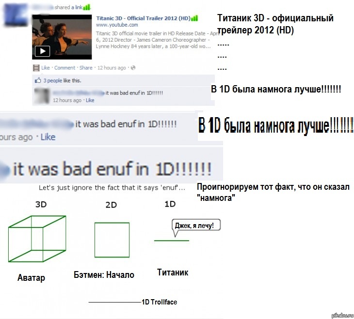 Титаник в 3D