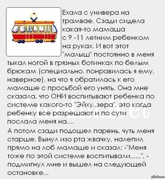 �������� ����������