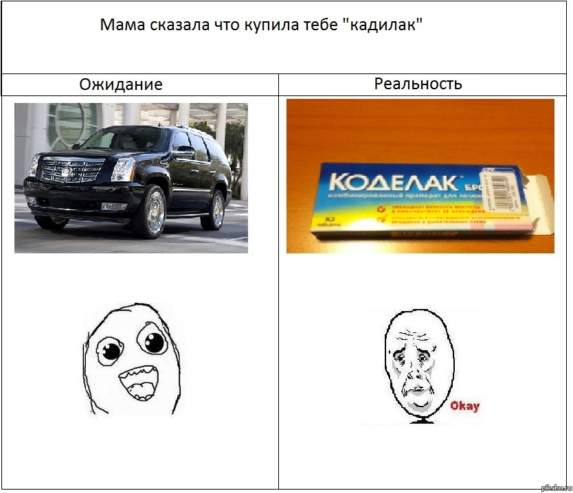 Мама купила мне кадилак!