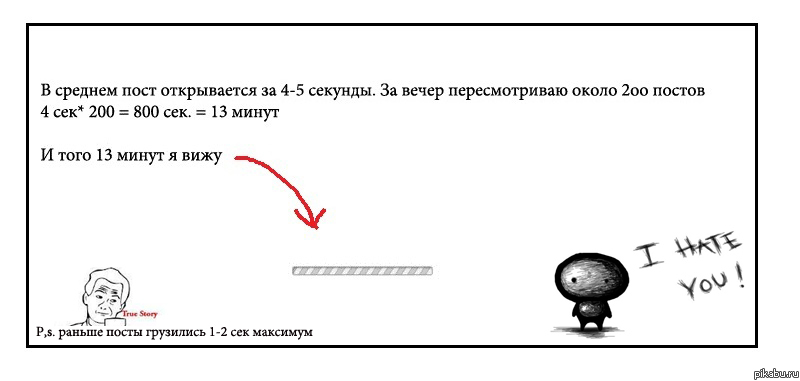 ������� ����������