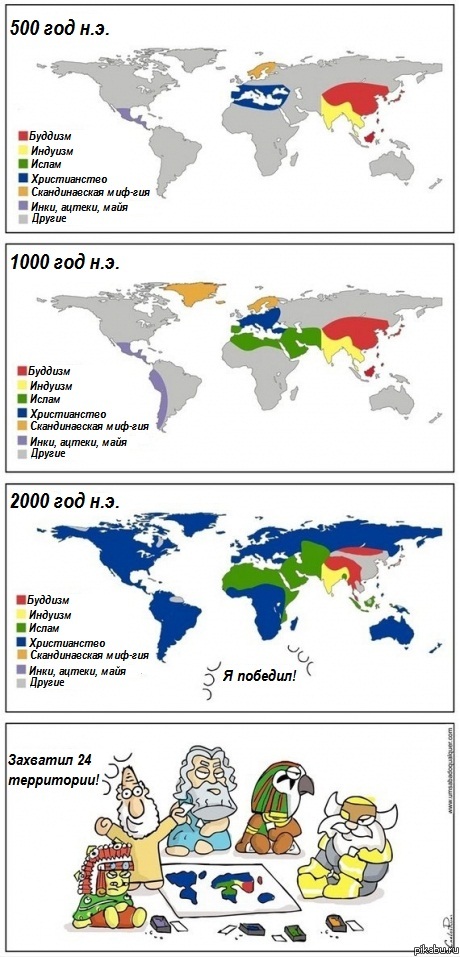 Религиознопост :D