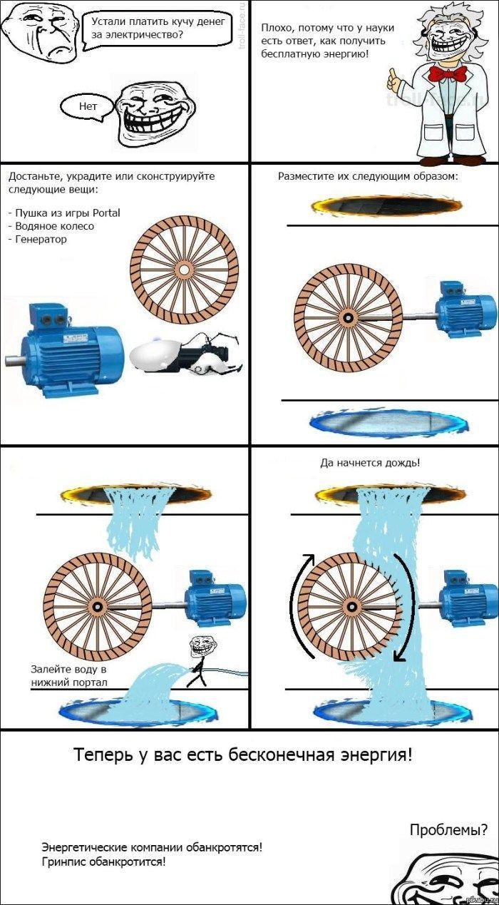 Вечный двигатель изобретен!!! | Пикабу
