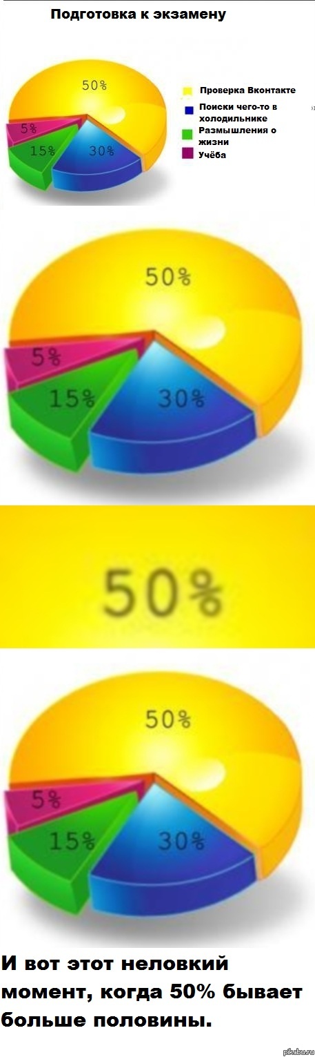 � ��� ��� �������� ������ �����...