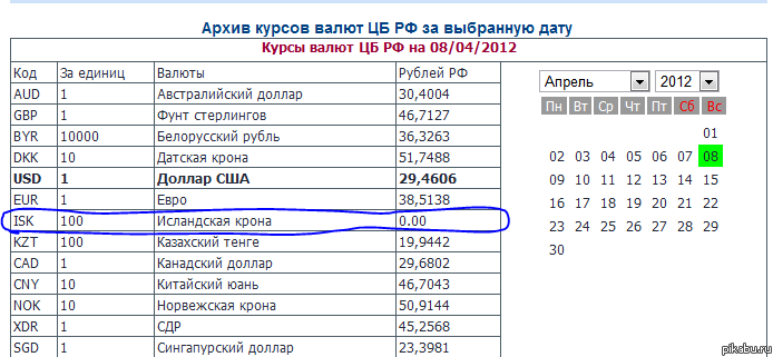 Да, я богат.