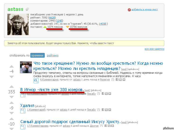 ���� ����� ���, �����������, ���� �������, ������� ����������� ����� � ������� ��������, �������� ������� � 10 ��� ������, ��� ������.