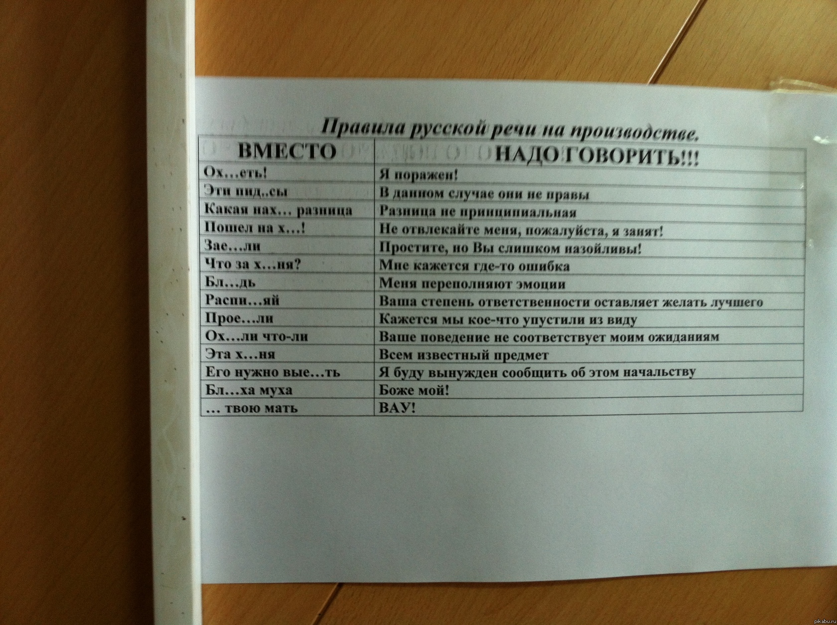 Правила русского языка на производстве. | Пикабу