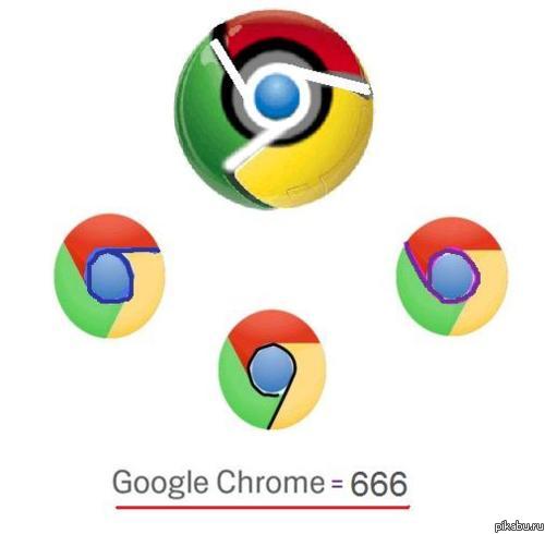 Google Chrome = 666