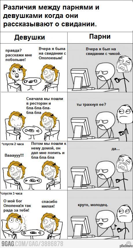 о свиданиях=))