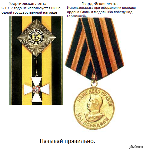 9 мая - называй правильно.