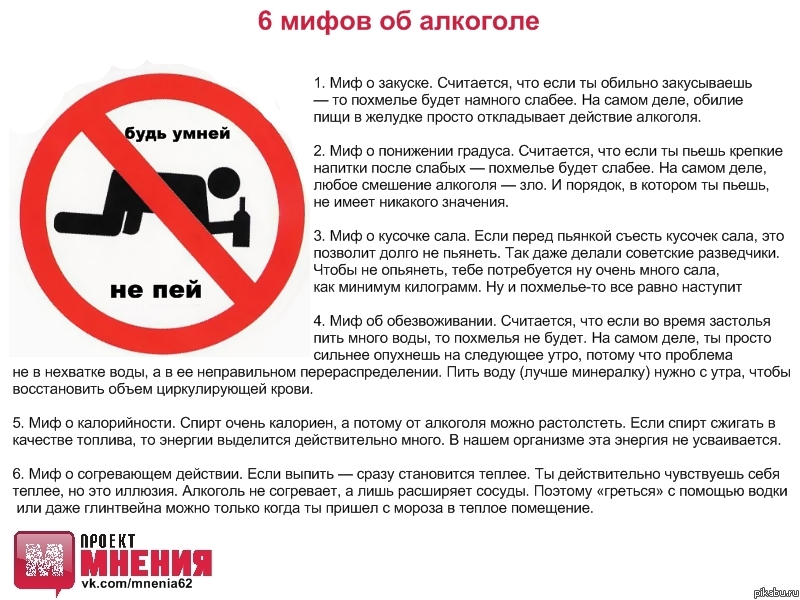 6 мифов об алкоголе