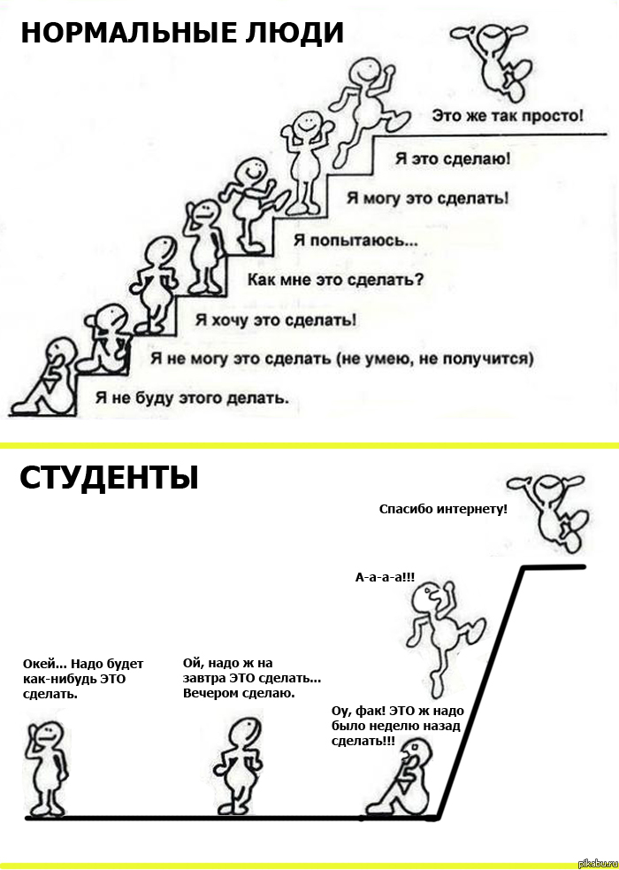 Еще раз о студентах...