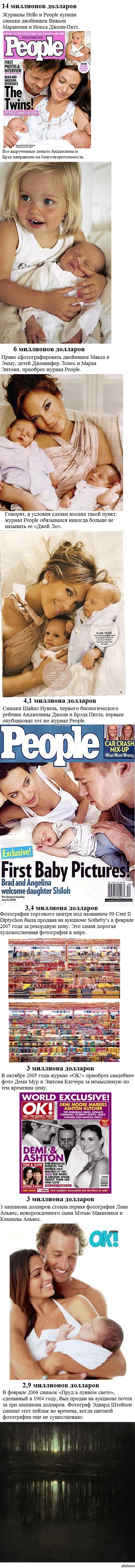 Топ самых дорогих фотографий в истории