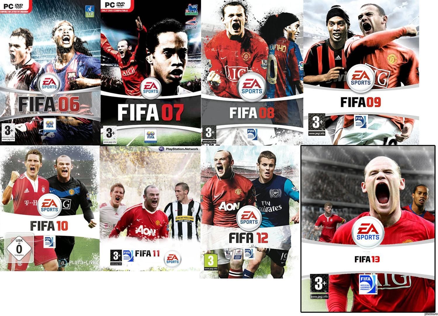 Какая будет следующая обложка Fifa 13