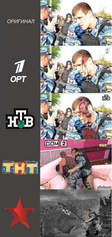 сила телевидения