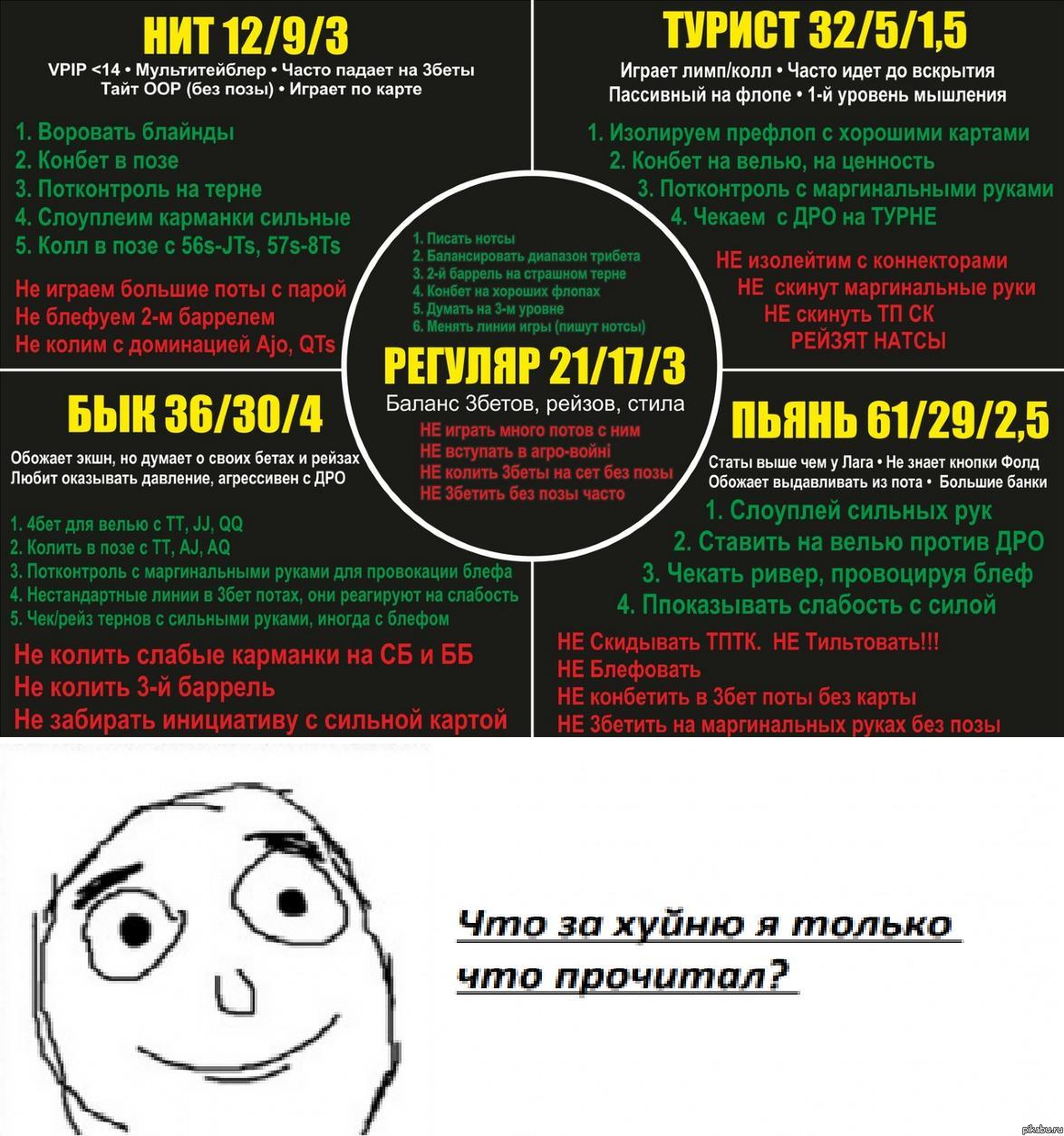 Полезная информация, берите на заметку, посоны