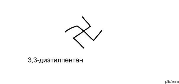 Химики шутят) | Пикабу