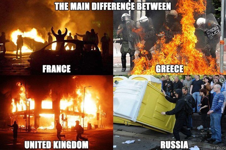 ��������� ���������