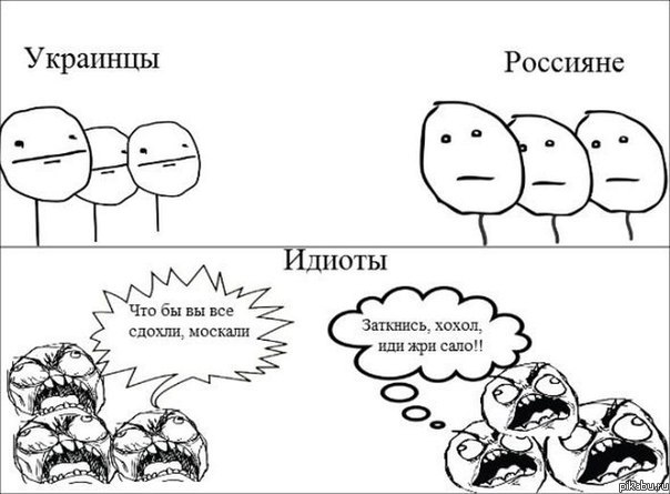 Украина + Россия = ДРУЖБА!!!