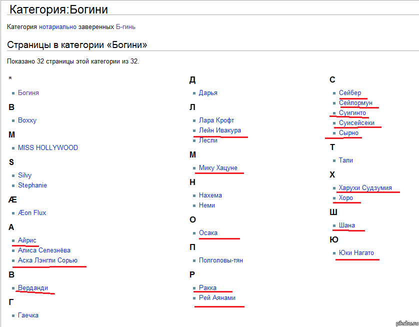 Небольшое лирическое отступление: я-анимешник. Я залез на луркмор для интереса, я туда залезаю эпизодически. Нашел список богинь интернетов.