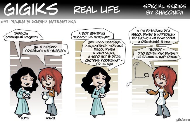 Зачем в жизни математика