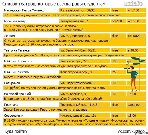 �������, ���� ���������� ������)))) ������� �����������)