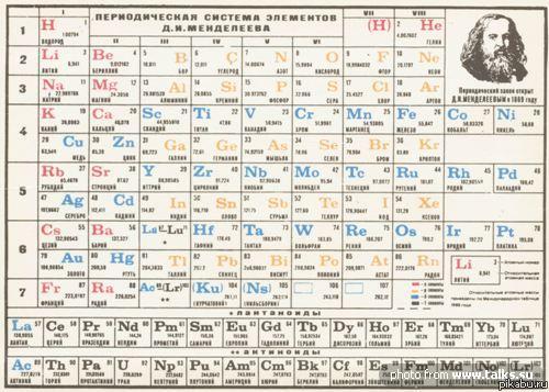 Приснится же такое!!!