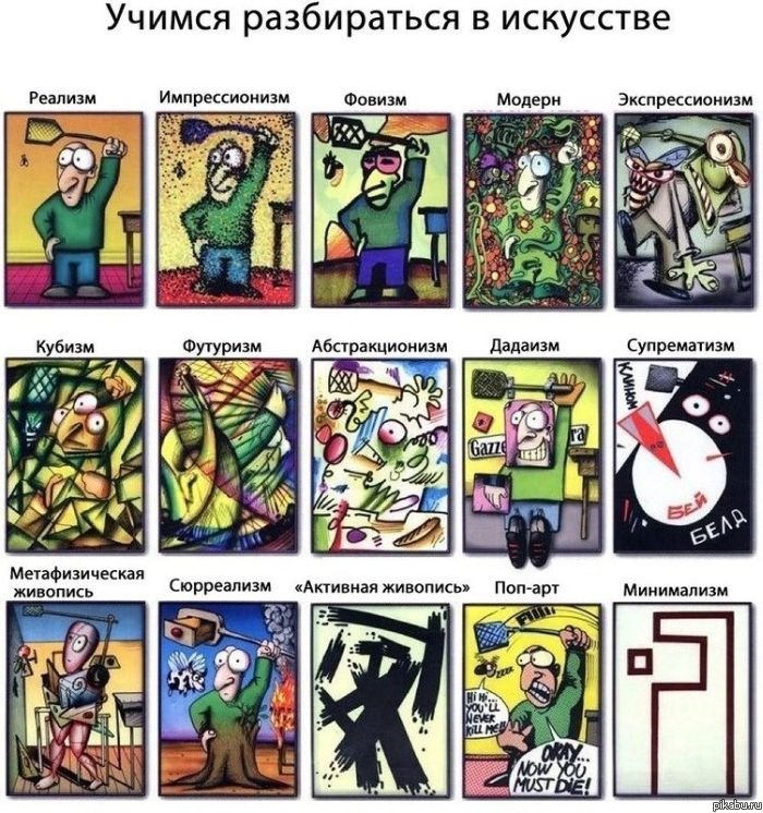 Немного о искусстве.