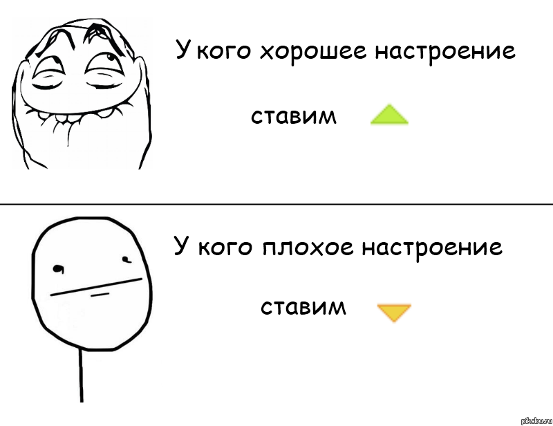 Понятно