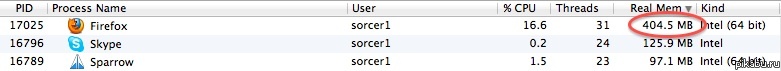     Firefox -     !     36 !  -    13  -   .