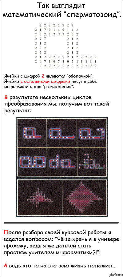 Математический "сперматозоид". | Пикабу