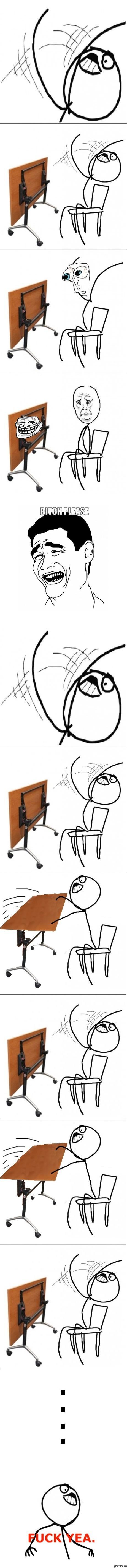 Troll table 
