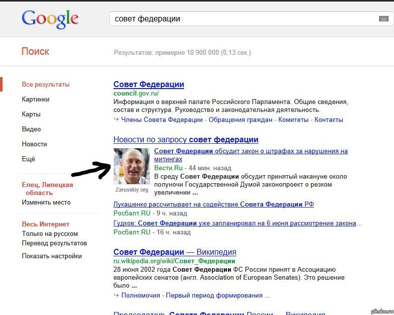 ������������ �������� �����