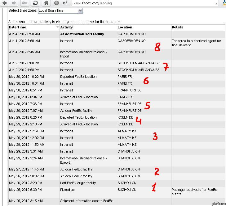����������� �������� .... ����� ��! � �� �������� ����� ������ - �������� ��������...