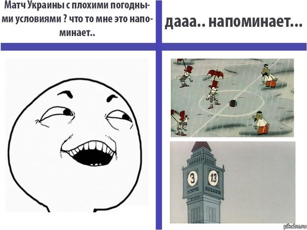 И снова "Как казаки в футбол играли"