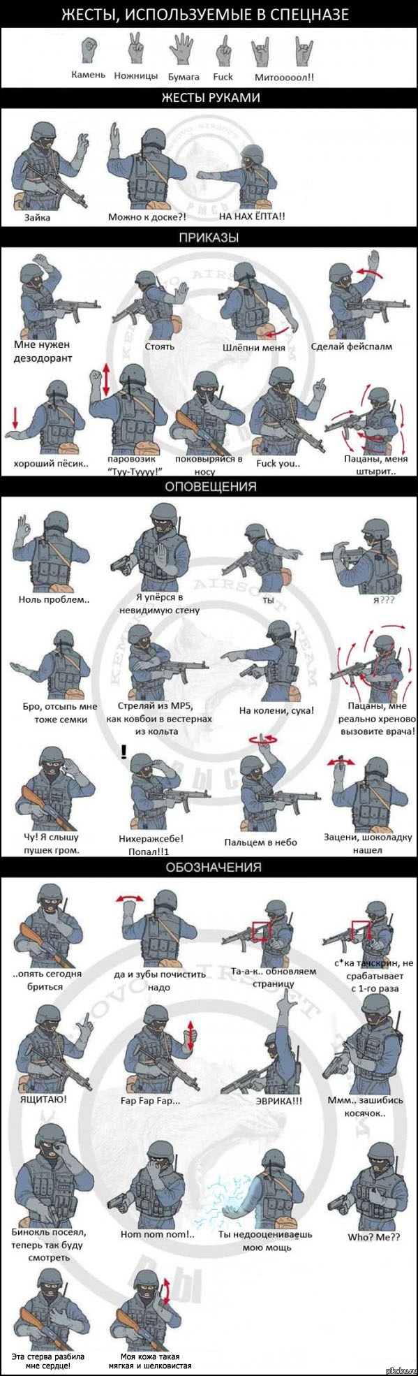 Жесты, используемые в спецназе
