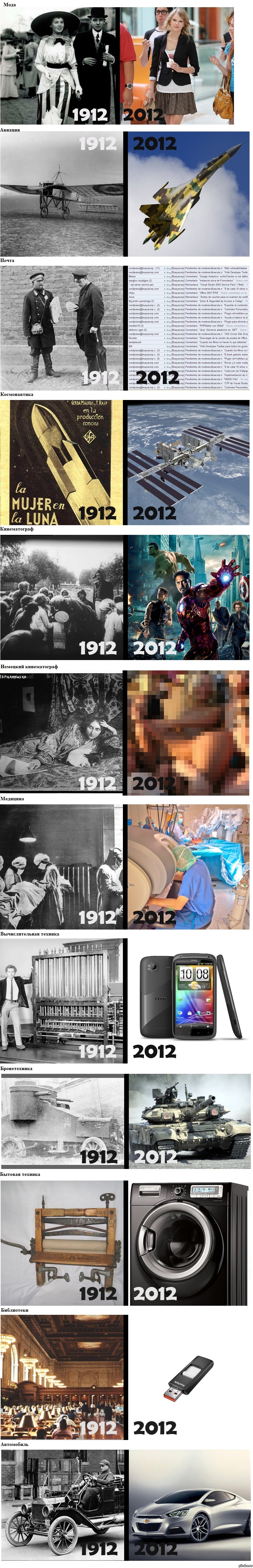 ��� �� ������� �� ��� ��� ���? (12 ����)