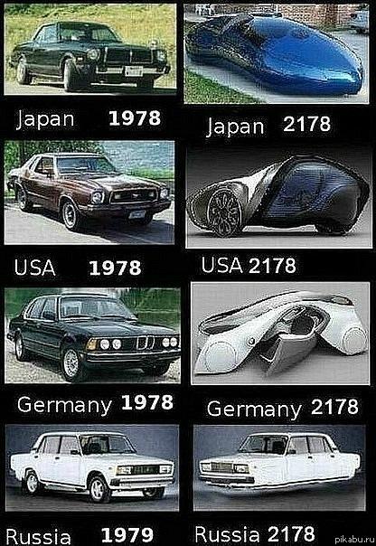 ����� � �������