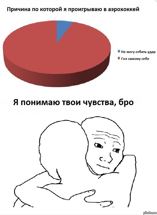 ��������� ������...