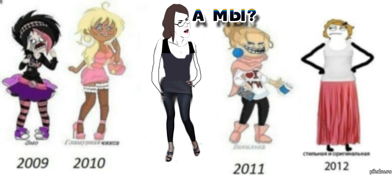 �������� ��� ���������� - 2