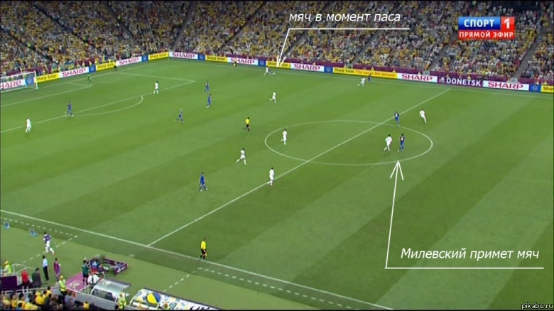 ,      ,    ,          .