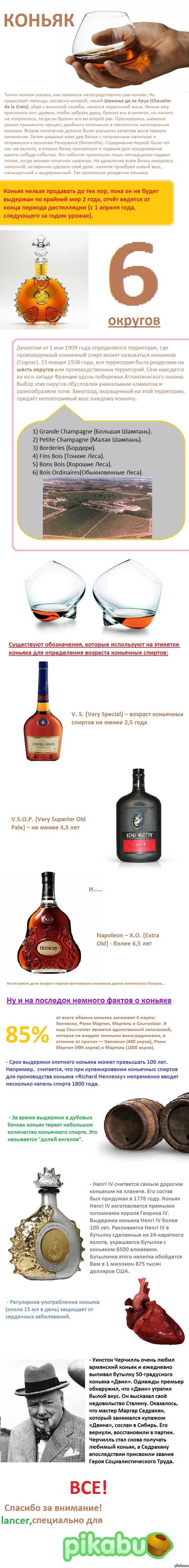 � ������� � �������