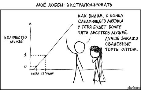 Правильный манименеджмент