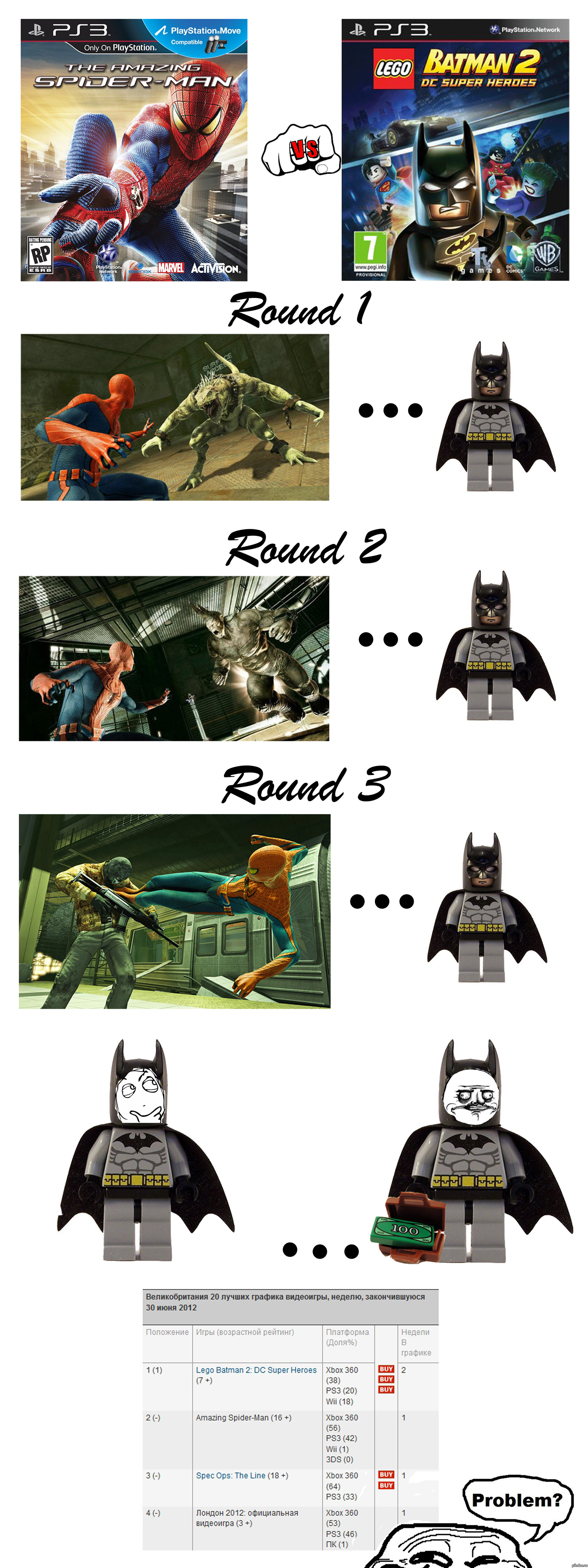 Бэтман, такой Бэтман...