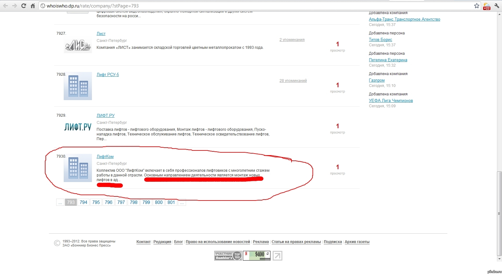 Деловой Петербург. | Пикабу