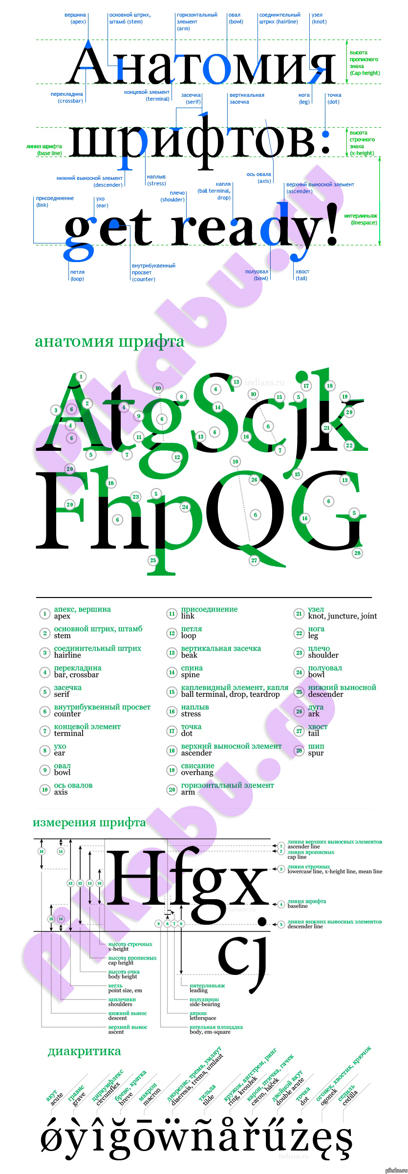 �������� ������