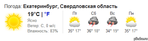 Погода на урале.