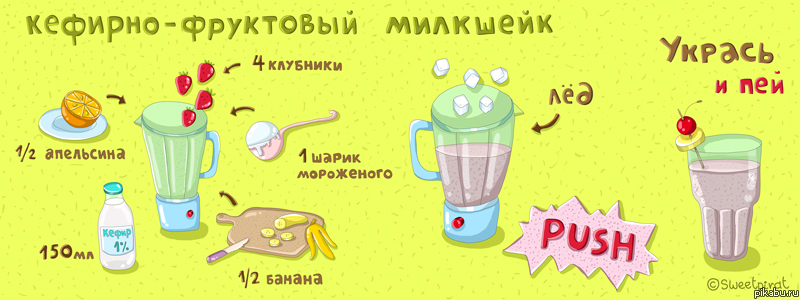 Кефирно-фруктовый милкшейк