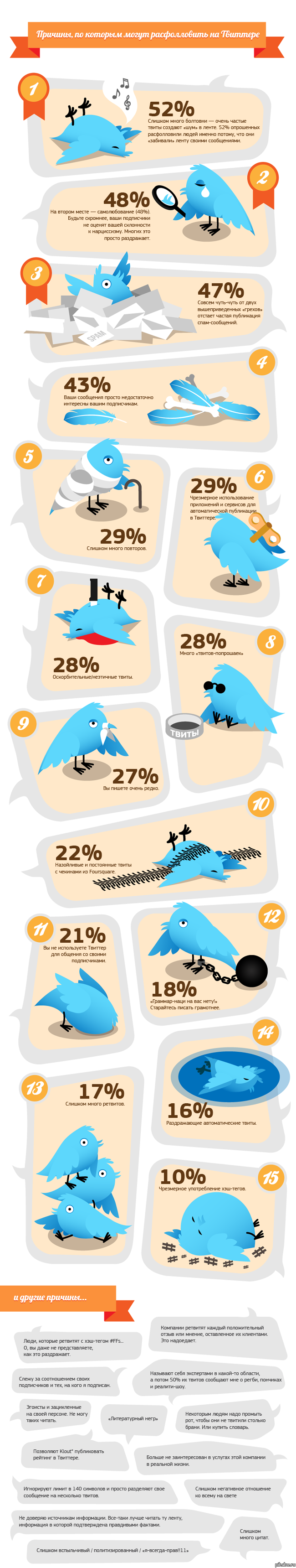 �������, �� ������� ��� ����� ������������ �� ��������